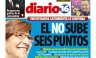 Conozca las portadas de los diarios peruanos para hoy viernes 15 de febrero