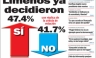 Conozca las portadas de los diarios peruanos para hoy domingo 10 de marzo