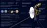 La sonda 'Voyager', en la periferia de nuestra galaxia