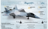 Rusia tendrá en el 2016 los cazas Sukhoi T-50
