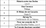 Reggaeton, Pop Latino y Tropical fueron los géneros más escuchados en CLARO MÚSICA durante el 2017