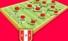 Conoce como jugará la selección peruana ante Argentina