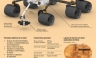 La NASA desmiente  la existencia  de material orgánico en Marte [VIDEO]