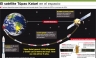Bolivia tiene previsto lanzar un satélite en el mes de diciembre del  2013