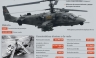 Rusia recibirá más de 80 aviones y helicópteros de combate [FOTOS]