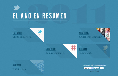 Twitter presenta las 10 historias que marcaron el 2011