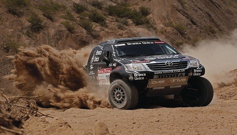 Rally Dakar: Conozca las actividades de la fecha 6