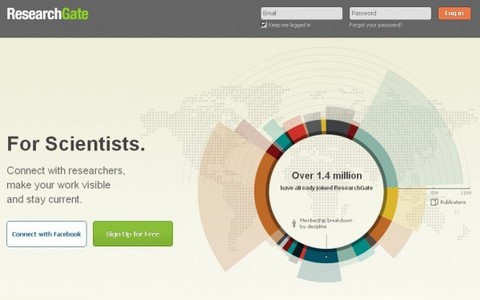 ResearchGate: La nueva red social para científicos