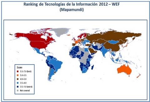 Perú queda rezagado en ranking mundial de las TIC del Foro Económico Mundial