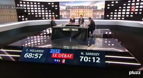 Francia: Se inicia debate presidencial entre Nicolas Sarkozy y François Hollande