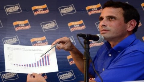 Capriles habría conseguido 8 puntos de ventaja sobre Chávez