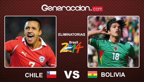 Eliminatorias: Chile visita a Bolivia en busca de una hazaña