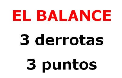 Perú en la elminatorias Brasil 2014: Tres derrotas y tan solo tres puntos