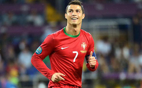 Eurocopa 2012: Cristiano Ronaldo es el jugador más caro del torneo