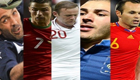 [FOTOS] Eurocopa 2012: Conozca a los mejores jugadores de los cuartos de final