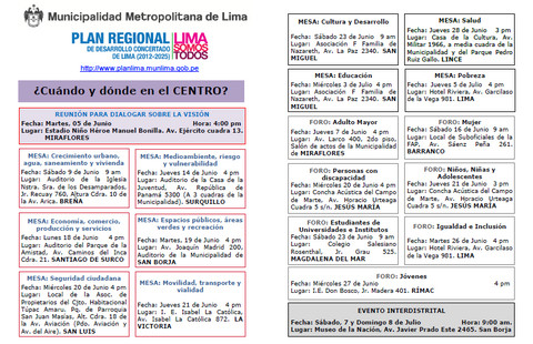 Plan Regional de de Desarrollo Concertado de Lima (2012-2025)
