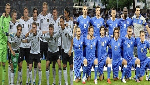 Eurocopa 2012: Conozca las alineaciones del partido entre Alemania vs. Italia