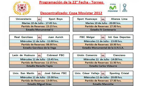 Descentralizado 2012: Programación de la fecha 22