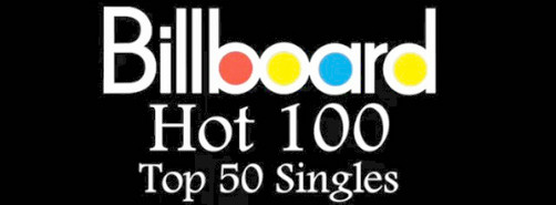 Video: Mira las 50 canciones más populares del 2011