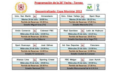 Descetralizado 2012: Programación de la fecha 26