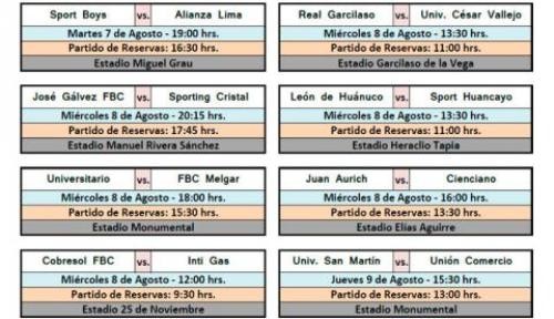 Descentralizado 2012: Programación de la fecha 29