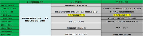 Coliseo de la UNI será plataforma de robo batallas