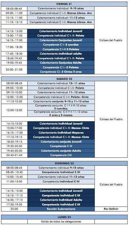 ENARD: Campeonato Sudamericano de Gimnasia Rítmica 2012