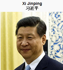 El nuevo timonel de la República Popular China: Xi Jinping