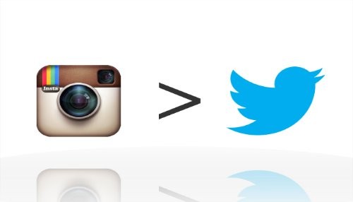 Instagram bloquea Twitter