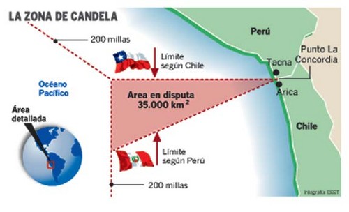 La Haya: diplomacia desacertada e inútil [Perú y Chile]