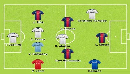 Jugadores del Barcelona y Real Madrid 'acaparan' el Once Ideal del 2012 de 'L'Équipe'