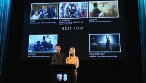 Premios Bafta 2013: Lista completa de nominados