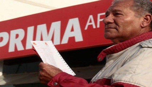 Afiliados de las AFP prefieren una alta rentabilidad