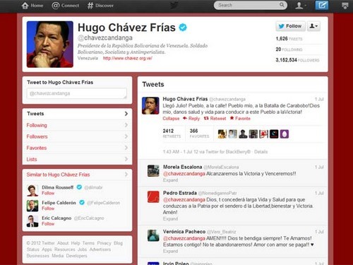 Hugo Chávez tiene más de cuatro millones de seguidores en su Twitter