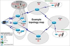 Network Topology Mapper agregado al catálogo líder de gestión de redes de SolarWinds