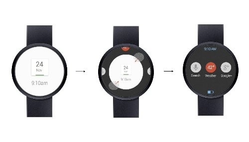 Google podría estar preparando un SmartWatch