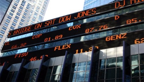 Dow Jones cierra por encima de 15.000 por primera vez