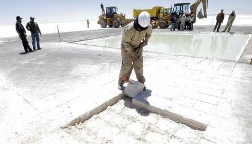 ¿Cuál industrialización del litio en Bolivia?: ¿Cuándo?