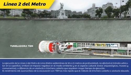 Ejecución del metro subterráneo no generará caos vehicular Ejecución del metro subterráneo no generará caos vehicular