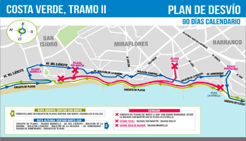 Municipalidad de Lima inició construcción de tercer carril entre San Isidro y Chorrillos, en la Costa Verde