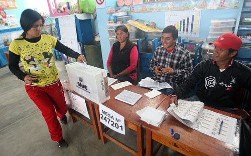 Lo que nos deja políticamente el proceso electoral