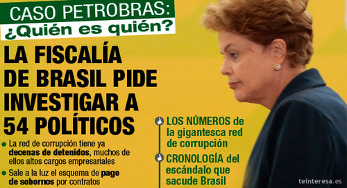 Lo que hay que tener en cuenta para entender el escándalo de Petrobras que sacude al Brasil