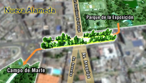 Municipalidad de Lima construirá by pass y nueva alameda en avenida 28 de julio