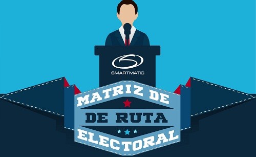 Conozca la hoja de ruta para adoptar tecnologías electorales auditables