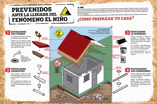 Cuatro consejos de prevención ante el Fenómeno de El Niño