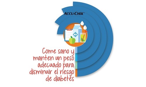 ¿Tienes diabetes? Mira lo que puedes comer en estas fiestas