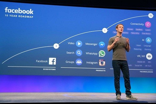 Mark Zuckerberg habla sobre Live desde F8