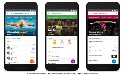 Deje que Google sea su guía a Río de Janeiro