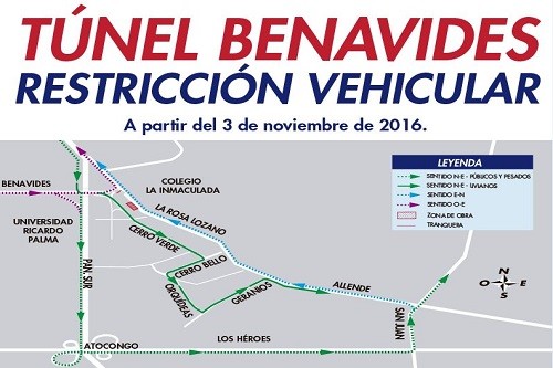 Corto desvío vehicular por Túnel Benavides