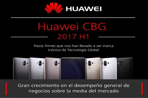 Huawei Consumer Business Group creció 36.2% entre el Segundo Trimestre de 2016 y el Segundo Trimestre de 2017